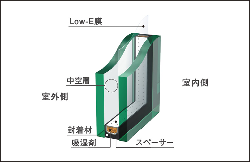 断熱性に優れたLOW-Eガラス