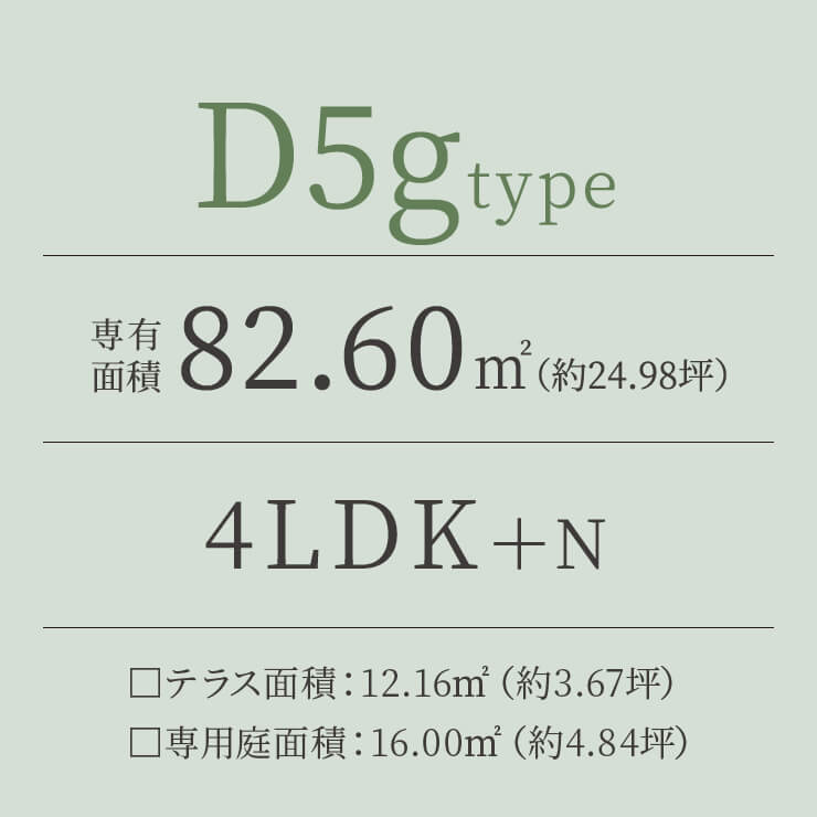 D5g TYPE