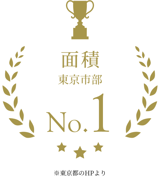 面積 東京市部 No.1