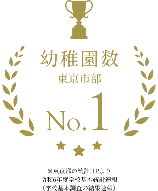 幼稚園数 東京市部 No.1