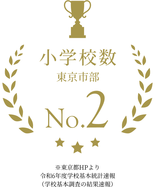 小学校数 東京市部 No.2