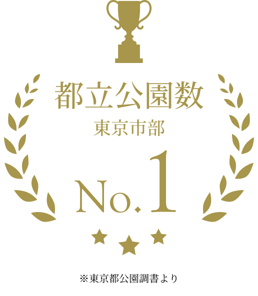 都立公園数 東京市部 No.1